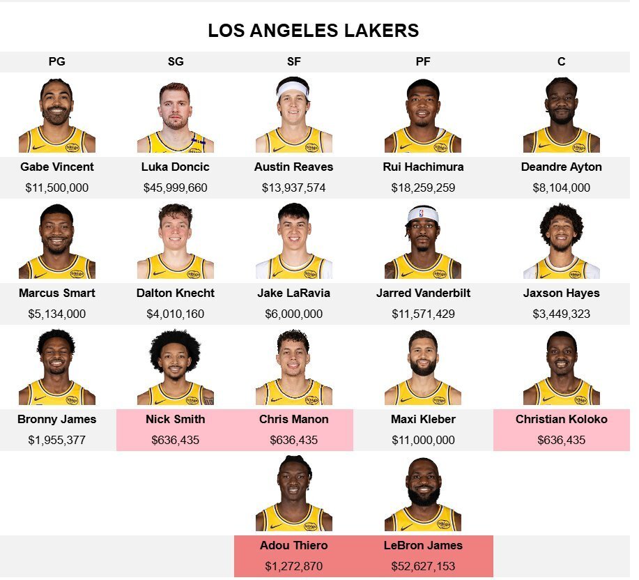 威廉姆斯和, 一方面, bt 威廉姆斯和, 一方面, bt